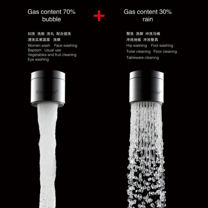 Wash Basin Mixer Kitchen Sink Dual Functions Water Saving Faucet Aerator