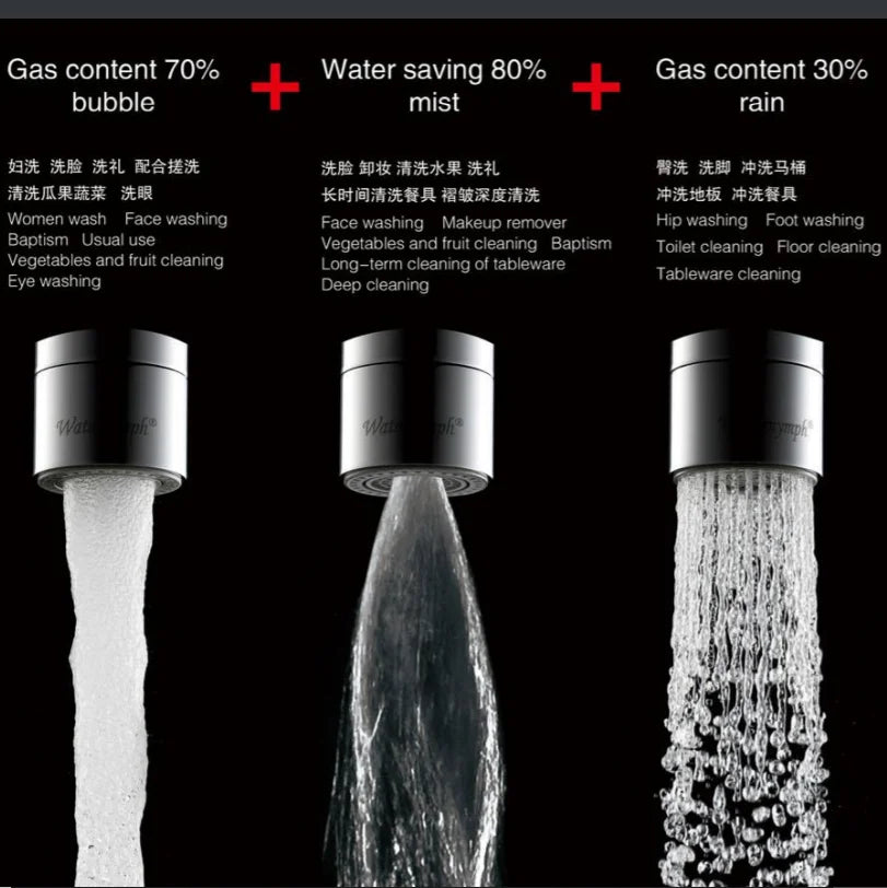 Wash Basin Mixer Kitchen Sink Dual Functions Water Saving Faucet Aerator
